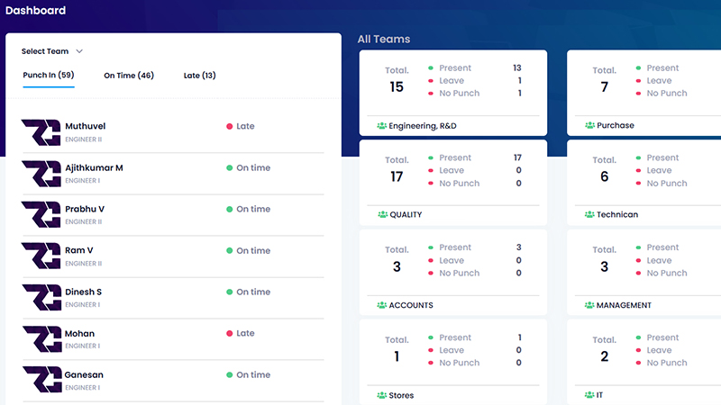 Attendance Dashboard
